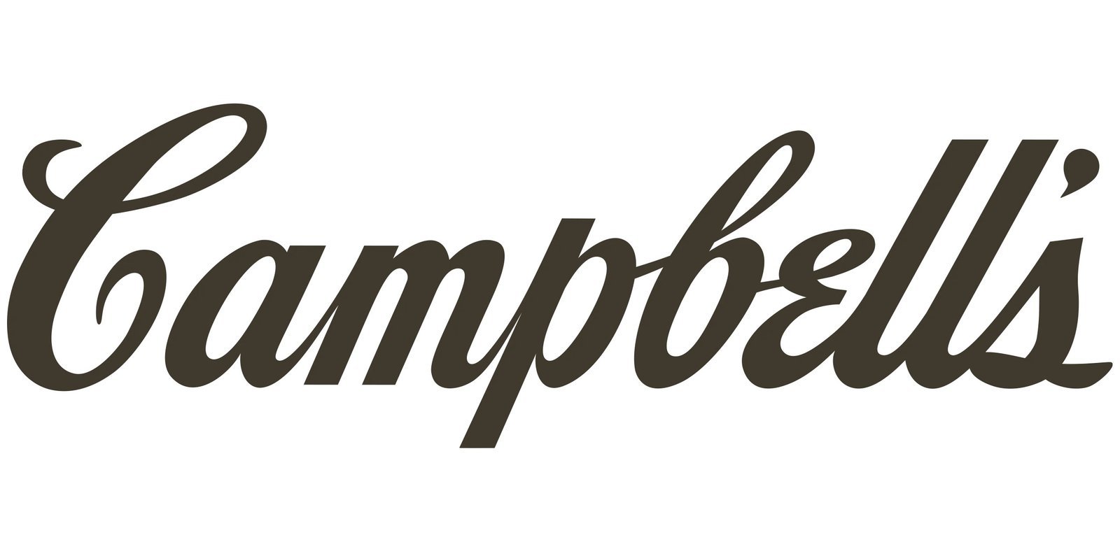 Campbell’s